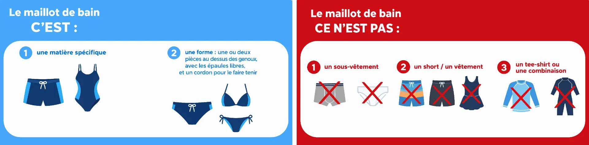 maillots de bains autorisés et interdits